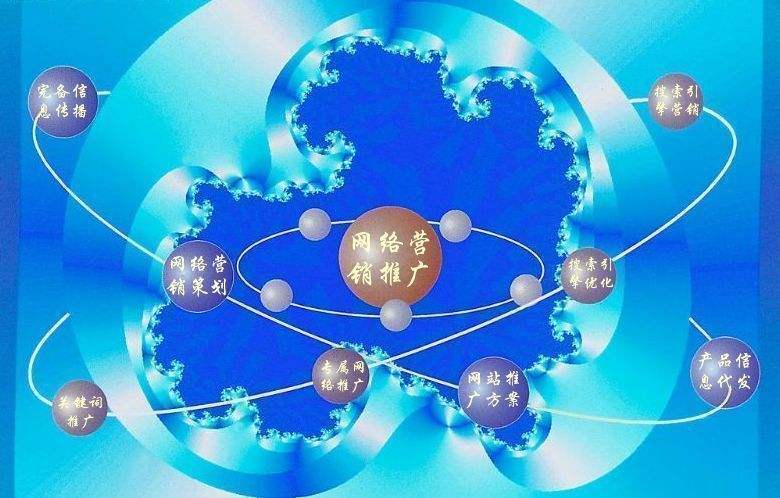 轵城镇新媒体运营企业需要掌握的网络推广技巧有哪些